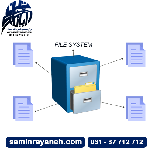 فایل سیستم چیست؟